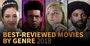 Serving up fresh and rotten reviews, news, videos and more likeshop.me/rottentomatoes. Best Movies 2018 Wide Release Rotten Tomatoes Movie And Tv News