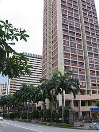 Tanjong pagar is a historic district located within the central business district in singapore, straddling the outram planning area and the downtown core under the urban redevelopment authority's urban. Tanjong Pagar Wikipedia