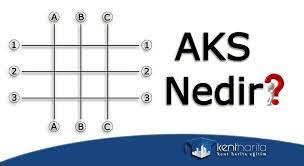 59 mimari proje aks olusturma,autocad eğitim dersleri. Aks Ne Demektir Kent Harita Egitim