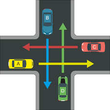 Check spelling or type a new query. Right Of Way Right Before Left Rule In Germany