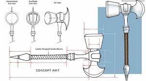 Ultimate Mjolnir Design Mjolnir Thor Comic Iron Man Art