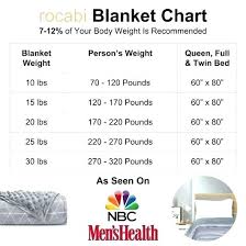 Lb Weighted Blanket Comfortable Blankets For Adults Online