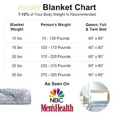 gray magic weighted blanket 10 pound for adults size chart