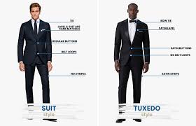 Image result for black tie optional male