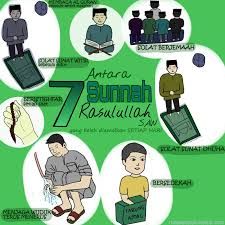 Pada kesempatan sebelumnya sudah banyak sekali dongeng sebelum tidur terbaik yang telah kakak posting, kamu bisa mencarinya dari berbagai kategori di blog ah, kau tak tahu apa yang kau inginkan. Tidur Sebelum Zohor Sunnah Tidur Dalam Tatanan Sunnah