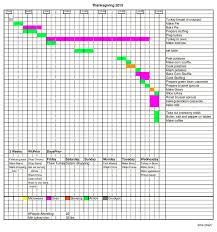 Plan Thanksgiving Dinner For A Crowd With This Spreadsheet