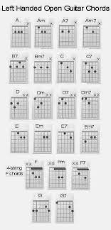 left handed right brained easy guitar chords for left