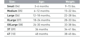 Diaper Size And Weight Chart Guide Pampers Us Swaddlers By