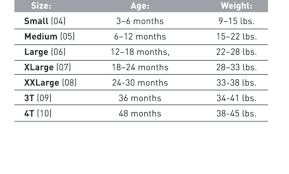 diaper size and weight chart guide pampers us swaddlers by