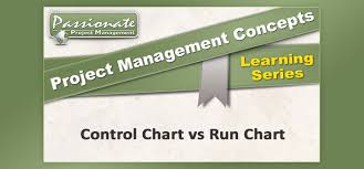 Control Chart Vs Run Chart Pmp Exam Concepts