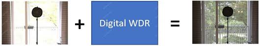 It can work on the dark and bright areas on the image and create a. What Is Wdr Wide Dynamic Range For Cctv Cameras Learn Cctv Com