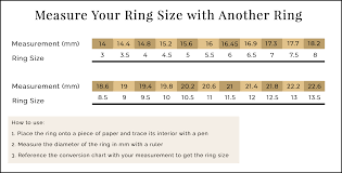 Use these easy methods to accurately measure your ring size at home. How To Measure Ring Size Gemma By Wpd