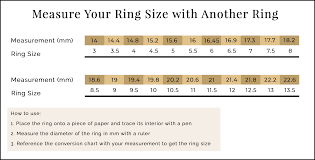 How To Measure Ring Size Gemma By Wpd