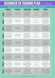 Nothing Found For Fitness 5k Training Plan For Beginners 20 E2 80 8e 5k Training Plan 5k Training Training Plan