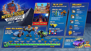 Have you beaten oxide and velo's time trials already? Crash Bandicoot Ctr Nitro Fueled Is Gearing Up For The Nitro Tour Grand Prix The Nitro Tour Grand Prix Will Include A New Track Characters Items And Challenges Starting July 3 At