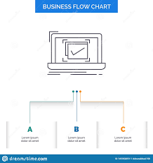 System Monitoring Checklist Good Ok Business Flow Chart