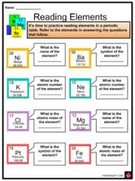 Periodic Table Facts Worksheets Arrangement Properties