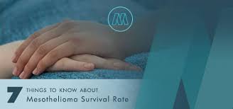 09.07.2021 · the mesothelioma death rate in the united states from 1999 to 2015 was around 8 deaths per million people, according to a 2017 report from the u.s. 7 Facts About Mesothelioma Survival Rate Maa Center