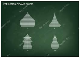 In fact, even people with disabilities or prison records are getting hired. Population And Demography Illustration Of 4 Types Of Population Pyramids Chart Or Age Structure Graph On Chalkboard Background Premium Vector In Adobe Illustrator Ai Ai Format Encapsulated Postscript Eps Eps Format