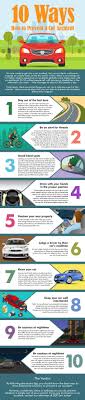 Enter in your email address and then create a password according to the site prompt. 10 Ways To Prevent A Car Accident And Stay Safe