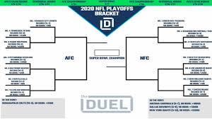 We use three different graphics to describe bet value within a matchup. Nfl Playoff Picture And 2020 Bracket For Nfc And Afc Heading Into Week 17
