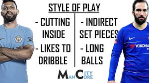 Umarım chelsea'nin bana gösterdiği güveni sahada geri verebilirim. Gonzalo Higuain Vs Sergio Aguero Chelsea Vs Manchester City