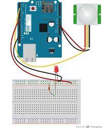 Triggering Ifttt From Arduino Using Lithouse Arduino Home Automation Ifttt