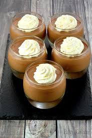 Pin On Patty S Sweet Recipes