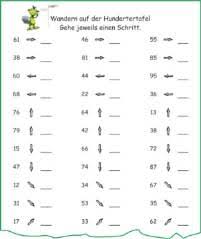 Kostenlose arbeitsblätter und übungen zum schreiben lernen das hunderterfeld hilft den schülern beim erkunden des zahlenraums bis 100. Mathemonsterchen Hundertertafel