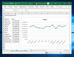 How To Make A Line Graph In Excel Introduction A Line Graph Is A Visual Representation Of A Set Of Data This Guide Shows You Ho Line Graphs Graphing Excel