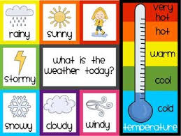Daily Weather And Temperature Preschool Weather Preschool Weather Chart Weather Chart