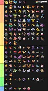 A Tier List Of All Pokemon By Generation