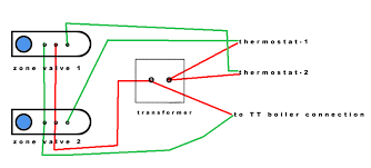 The use of cable connectors on incoming power supply wires to relieve any strain on wiring is recommended. 2 Thermostat 2 Zone Valve Wiring Heating Help The Wall