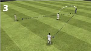 Kondisi otot leher yang benar saat melakukan teknik dasar gerakan menyundul bola adalah. Teknik Dasar Menyundul Bola Dan Lemparan Ke Dalam Kelas 8 Media Pembelajaran Online Guru Spensaka Smpn1kalimanah