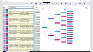 Buy Pedigree Chart Maker Microsoft Store En Il