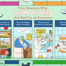 Monopolies Definition Pros Cons Impact