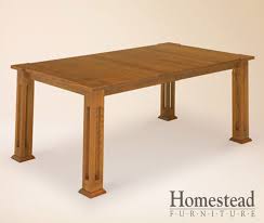 Long should table legs be. Table Leg Designs Dining Table Dining Table Legs Table