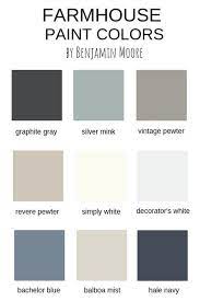 Paint colors from sherwin find the most popular farmhouse paint colors of 2021. Farmhouse Paint Colors By Benjamin Moore Benjaminmoore Farmhousepaintcolors Modernfarmhousepaintcol Farmhouse Paint Colors Farm House Colors Farmhouse Paint