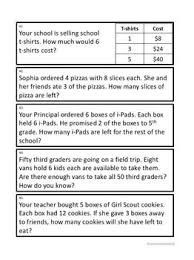 Pin On Education