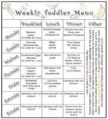 Pin On Toddler Snacks