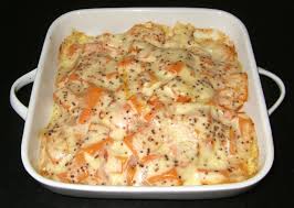 Gratin De Potiron Savoyard Ma Cuisine Sante Recette En 2020 Gratin Potiron Potiron Gratin