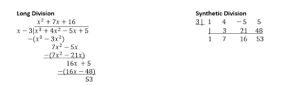 20 = 4 × 5 + 0. Why Does Dividing A Polynomial By X A Give The Same Quotient As Evaluating It At X A Using Synthetic Division Mathematics Stack Exchange