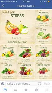 Male Real Easy Detox Quick Detoxdrink Juicecleanse3day Healthy Juice Recipes Health Food Juicing Recipes