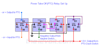 A wiring diagram is an easy visual representation from the physical connections and physical layout associated with an electrical system or circuit. Relay Wiring Diagrams The12volt Com