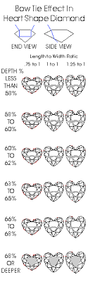 United Diamonds Inc Depth