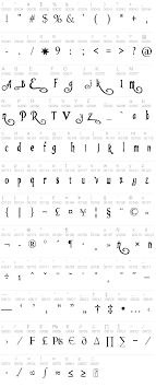 Creative bloq is supported by its audience. Tangled Font Lettering Alphabet Fonts Disney Font Disney Scrapbook