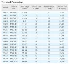 Pg7 Pg63 M8 M71 Armoured Cable Gland Sizes Buy Armoured Cable Gland Sizes Nylon Cable Gland Cable Gland Size Product On Alibaba Com