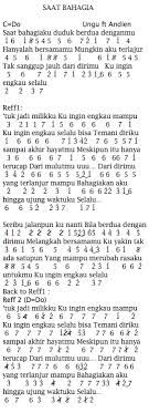 Lirik dan Not Angka Lagu UNGU feat Andien - Saat Bahagia