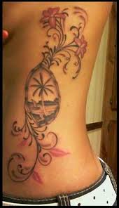 In the marianas by the early 19th century, chamorus had adopted many european practices and had rejected several indigenous ones, such as deliberate tooth. Pinterest Anmelden Download Guam Tattoos Bfejeran29 Sammlung Von Brooke Fejeran 16 Pins 8 Follower Zuletzt Aktualisiert Vor 5 Jahren I Want One Guam Tattoo Tatowierungen I Want One Mehr Dazu Guam Tattoo Tatowierungen I Want One Brooke
