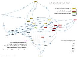 منتدى سفاري للسفر و السياحة